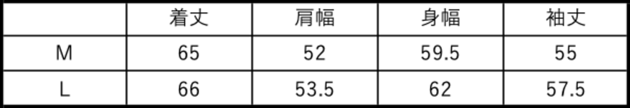tangenet - Tracker